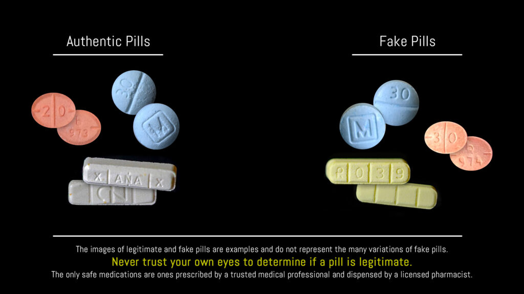 Never trust your own eyes to determine if a pill is legitamite.