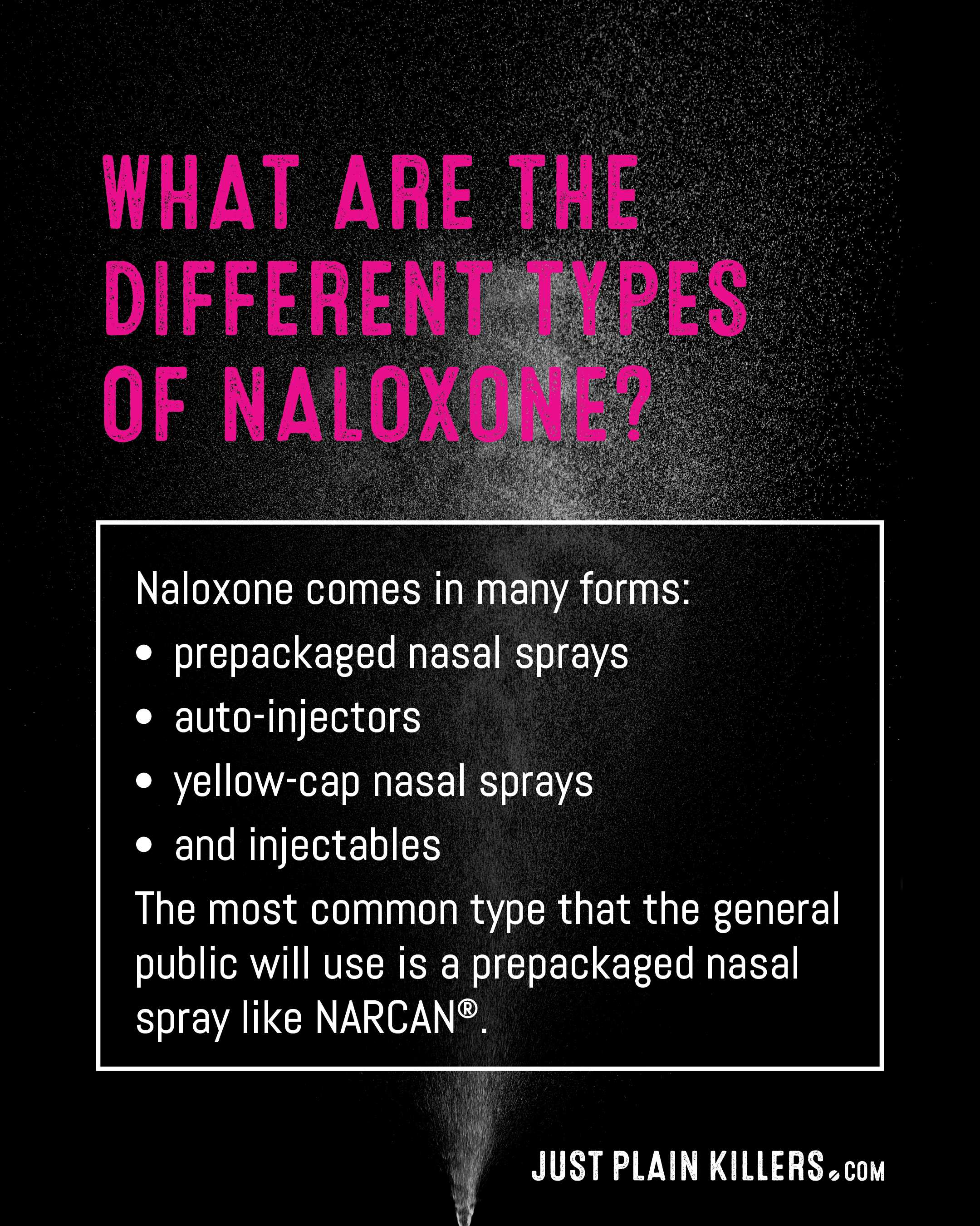 Different Types of Naloxone