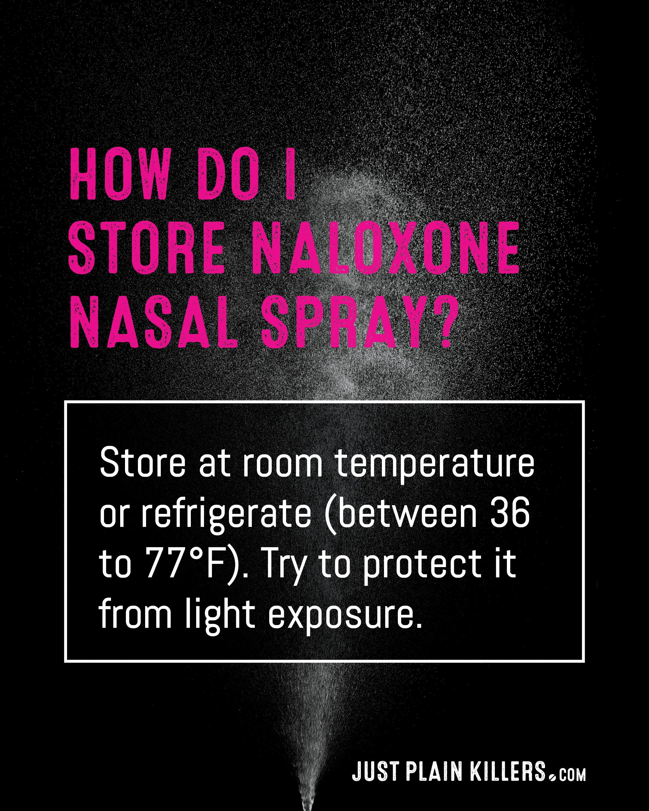 How to Store Naloxone